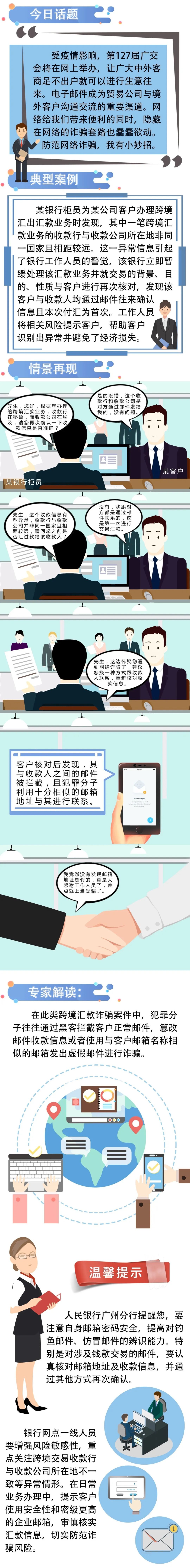反洗錢知識小課堂⑤別大意！騙子套路深，電子郵箱安全要防護(hù).jpg
