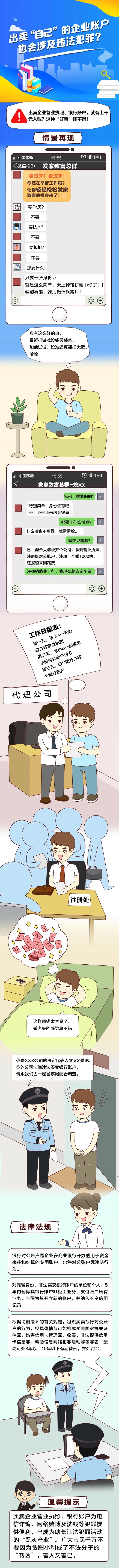 反洗錢知識小課堂⑦出賣“自己”的企業(yè)賬戶，也會涉及違法犯罪？.jpg