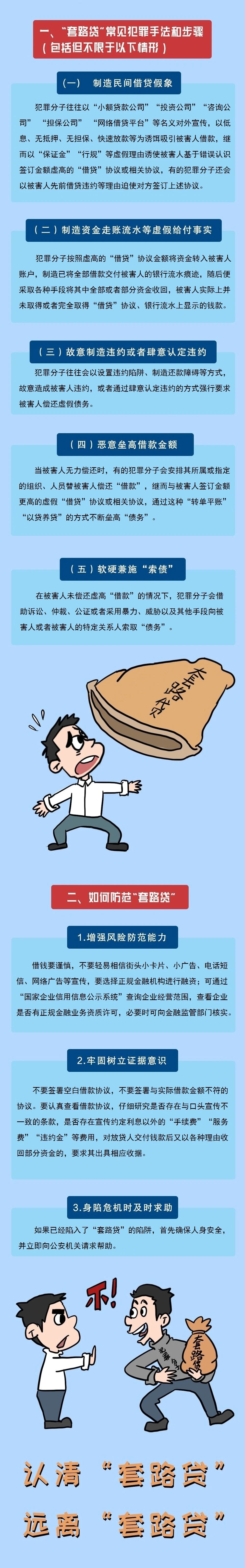 一張圖講反洗錢，帶您認(rèn)清防范“套路貸”-中國人民銀行廣西壯族自治區(qū)分行.jpg